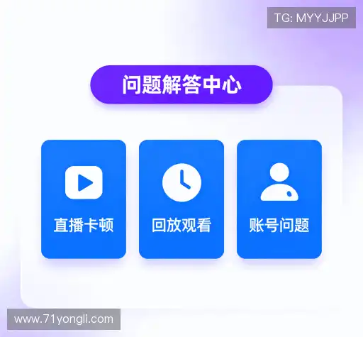 问题索引